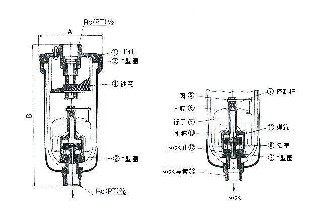 tad402-02,stnc自动放水器,tad自动排水器,stnc气源处理元件